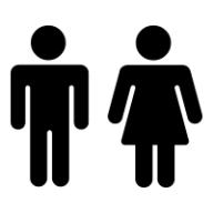 Gender Classifier